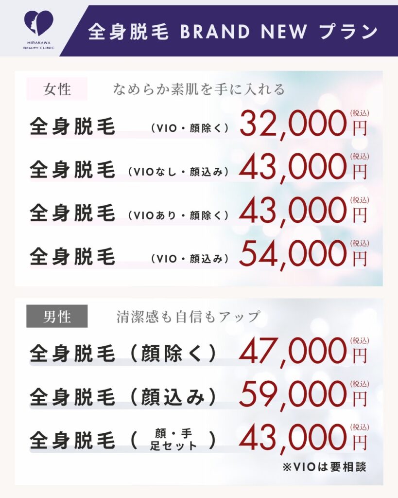 全身脱毛【BRAND NEW プラン】